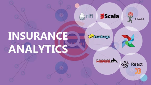insurance-analytics-with-apache-spark-graph-database