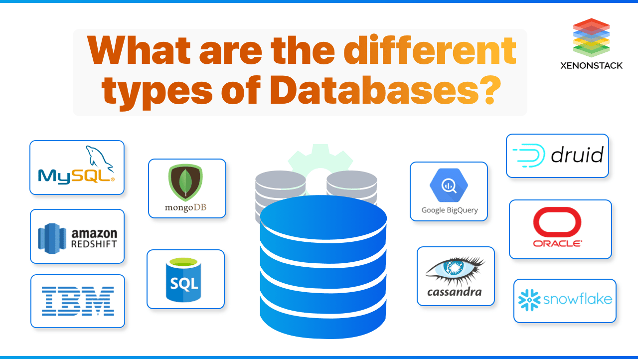 types-of-databases-tools