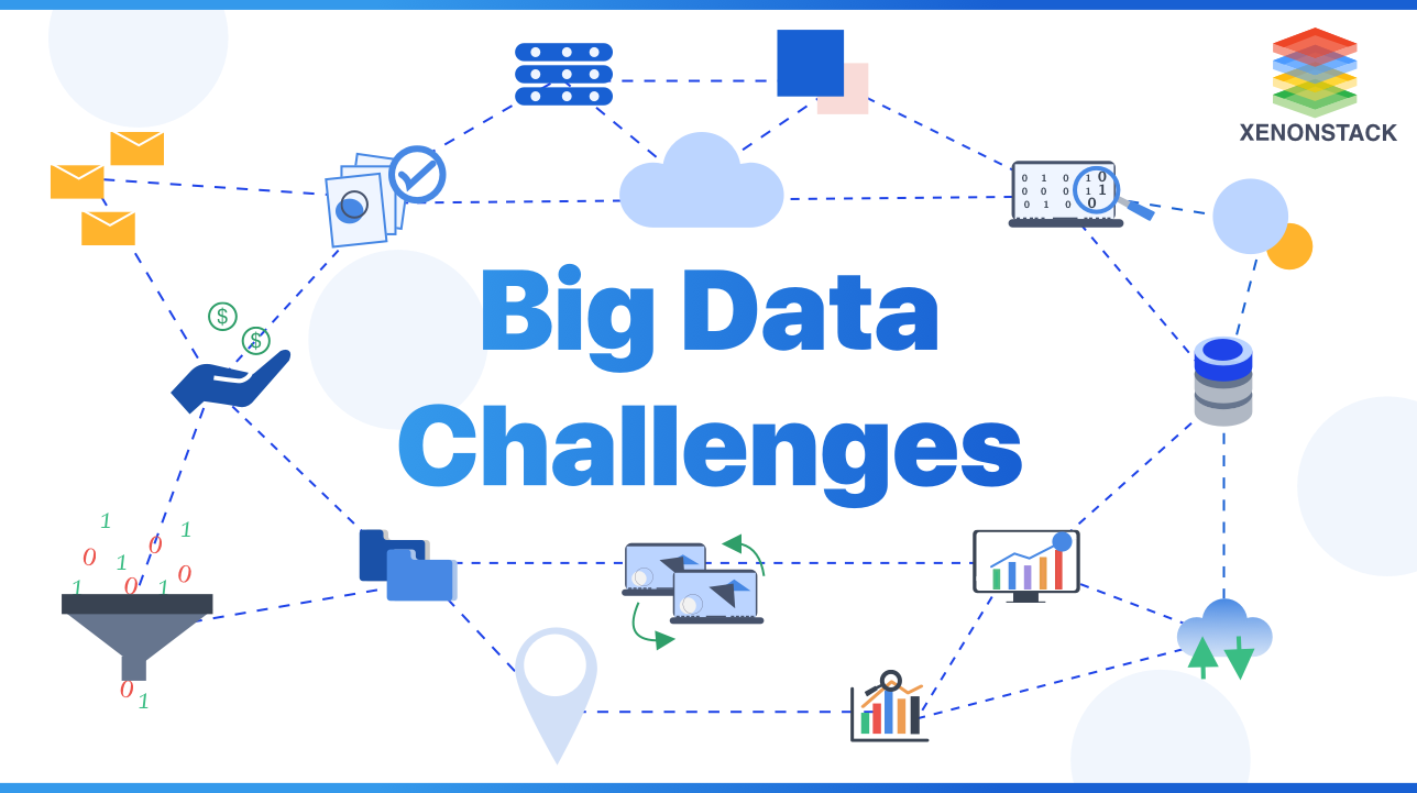 big-data-challenges