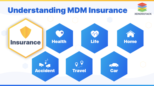 mdm-insurance-understanding