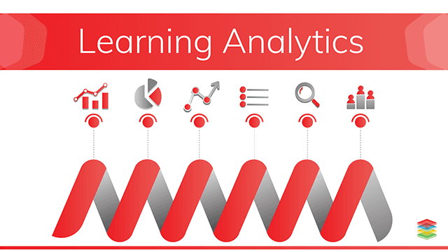 what-is-learning-analytics