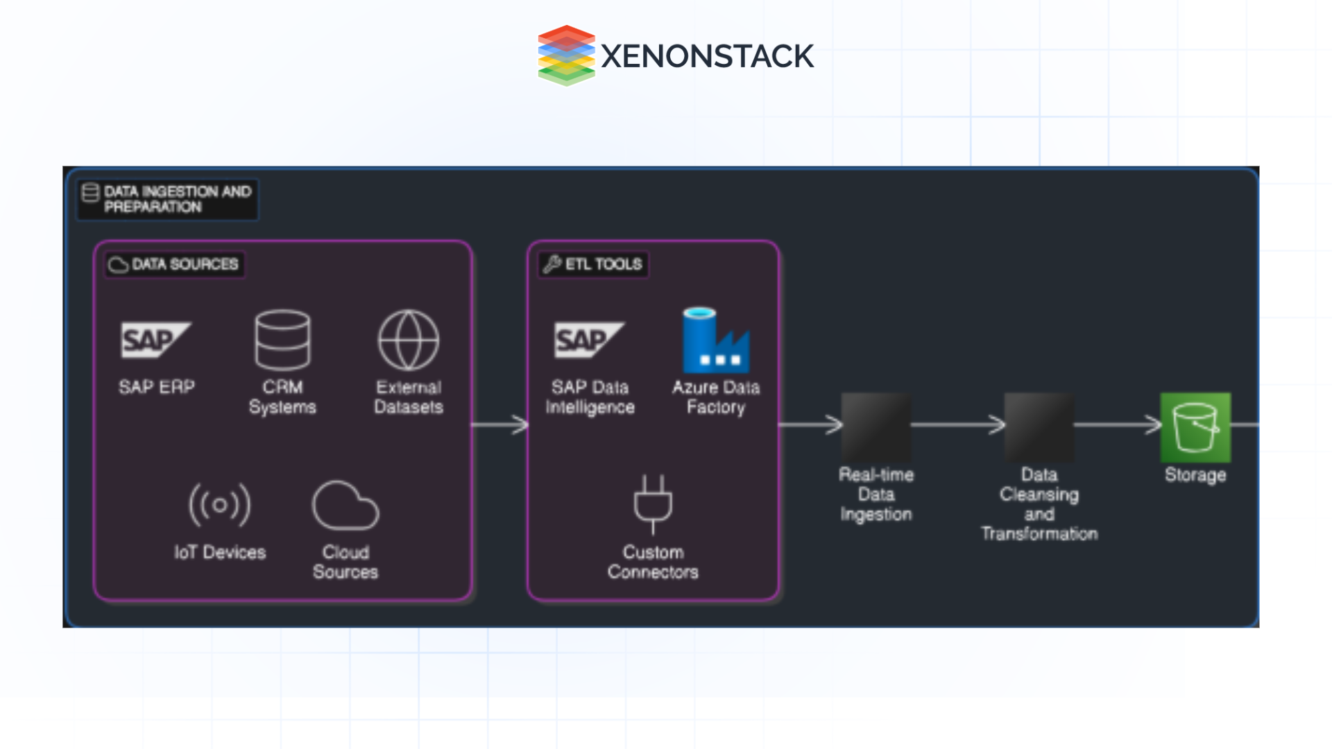 Xenon Daily Work-55 (1)