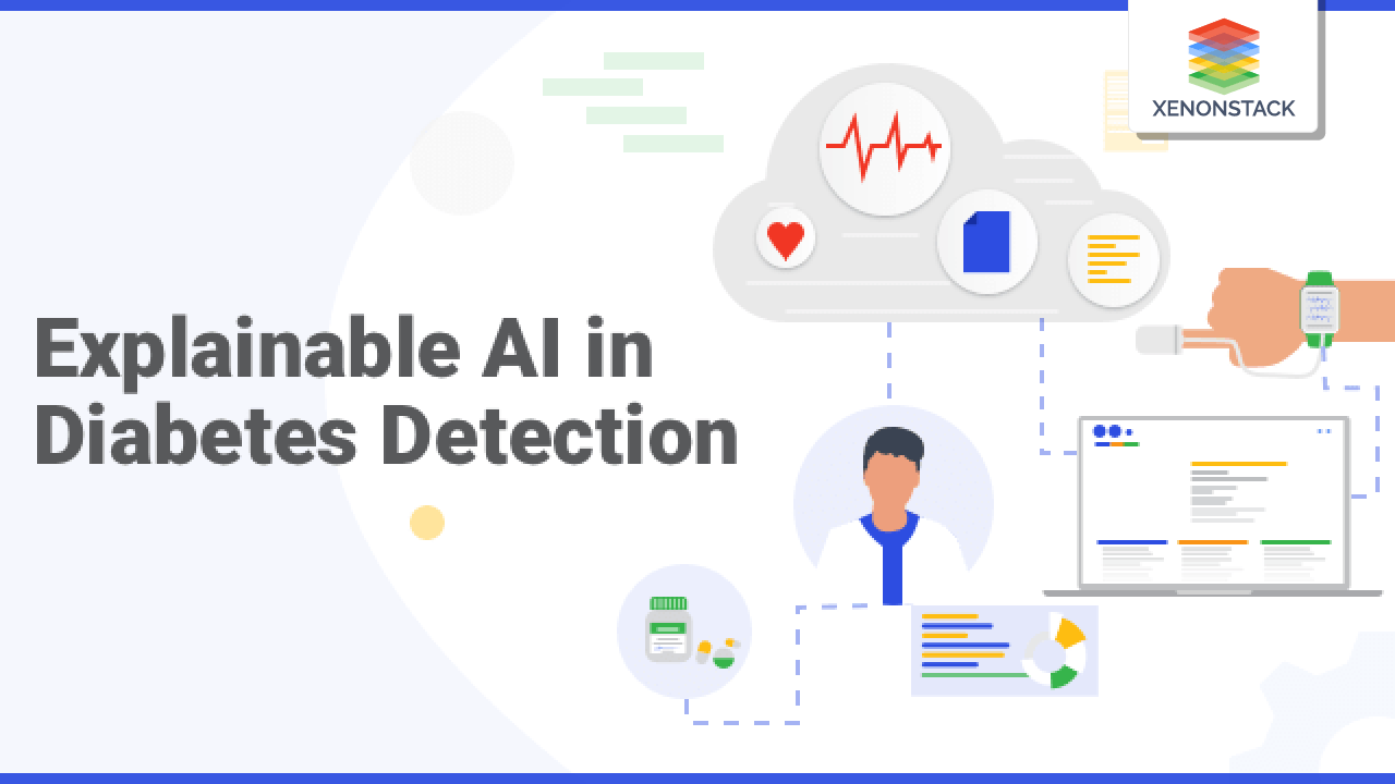 Artificial Intelligence in Diabetes Detection