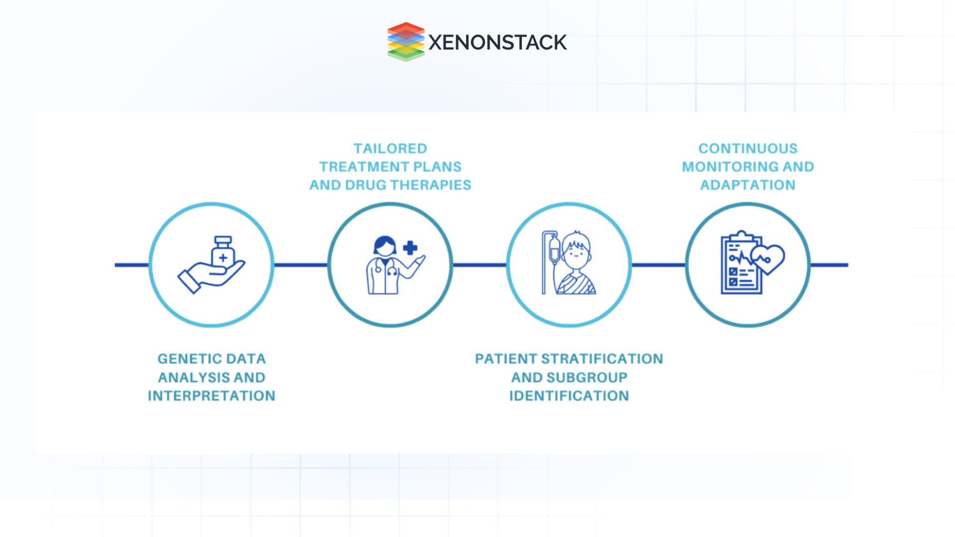 ai in personalized medicine 