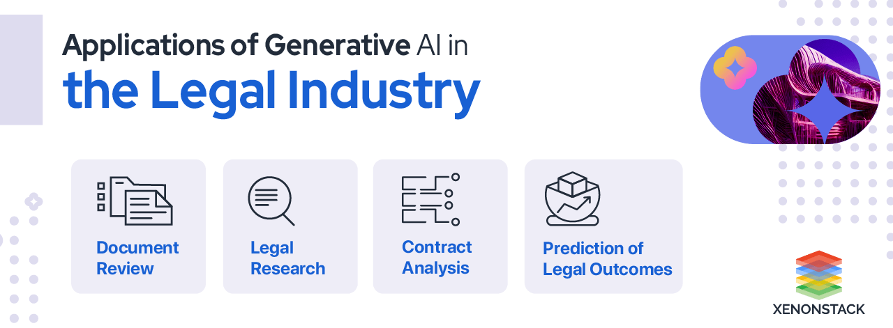 Generative AI For Legal Firms And Its Use Cases