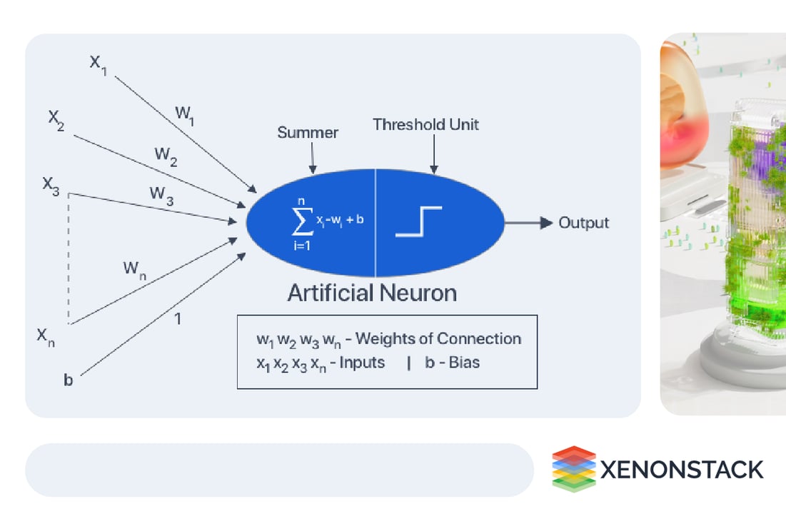 artificial neuron