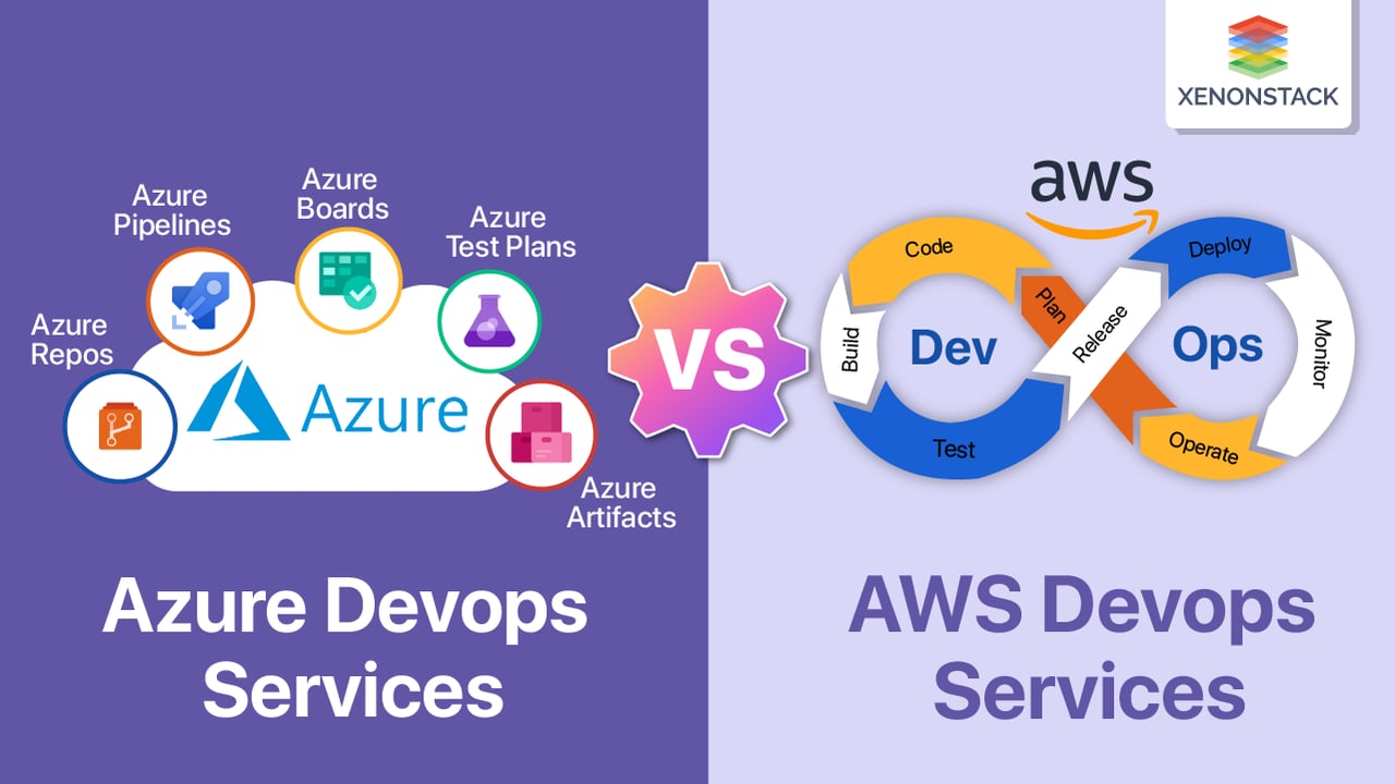 Azure Devops Services vs Aws Devops Services