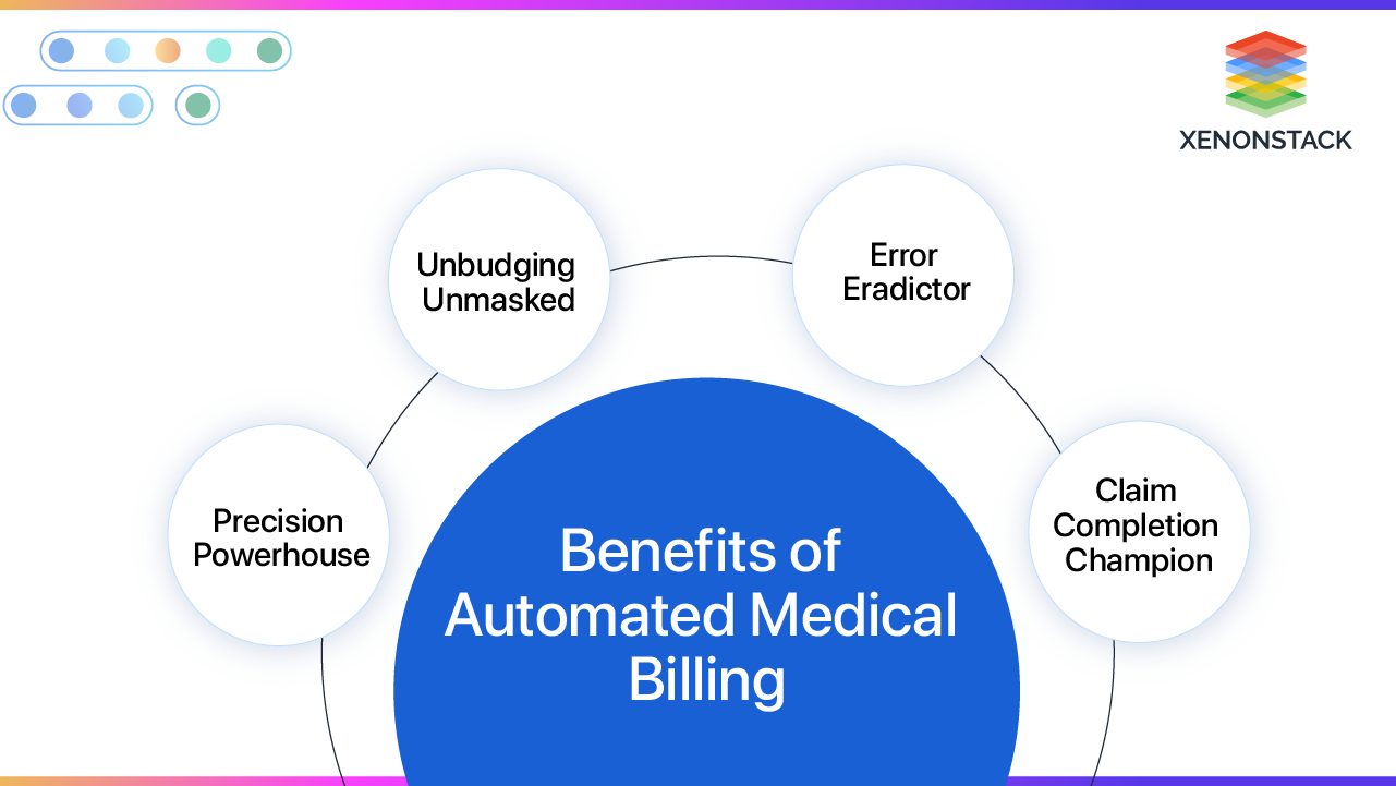 benefits-of-implementing-gen-ai