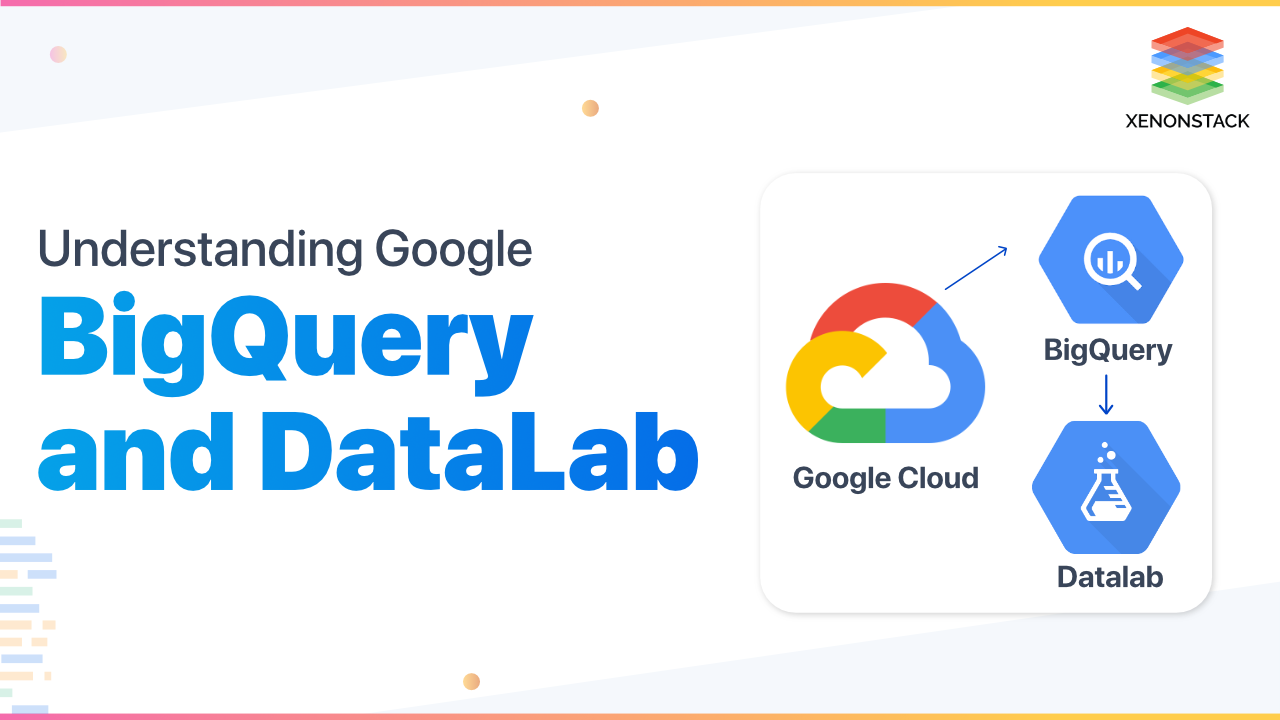 Google BigQuery