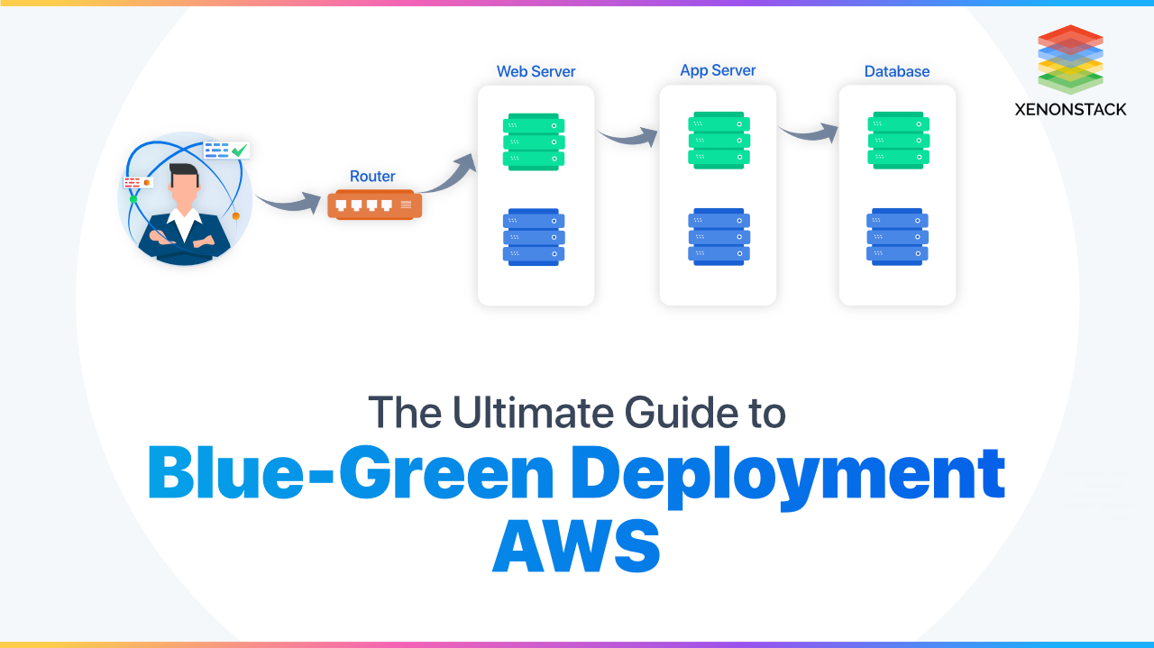 Blue-Green Deployment on AWS Techniques