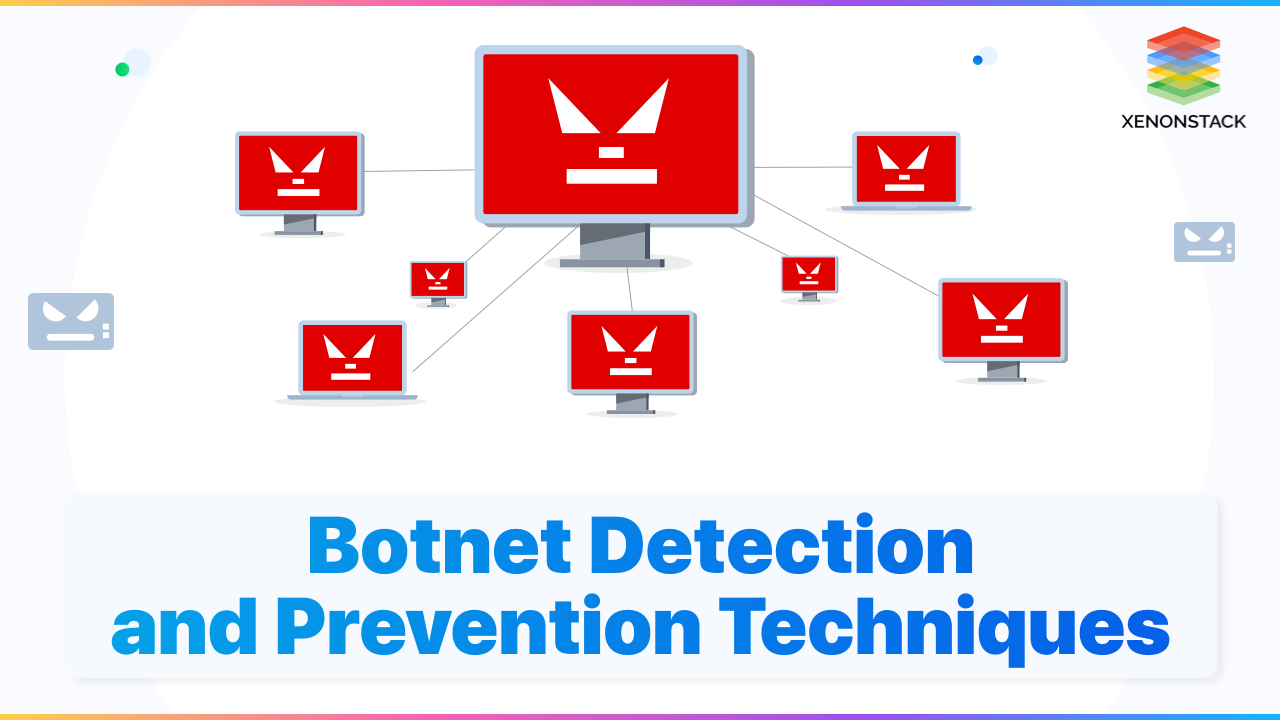 Botnet, Prevention and Detection Techniques