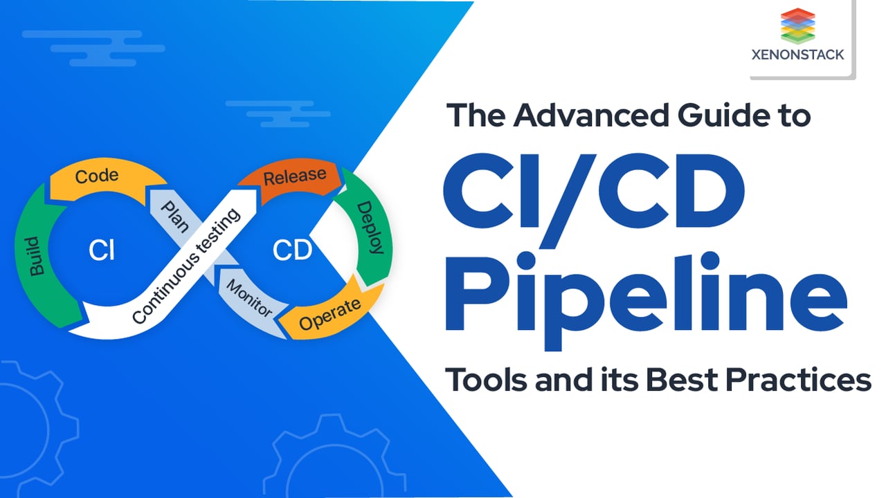 CI/CD Pipeline