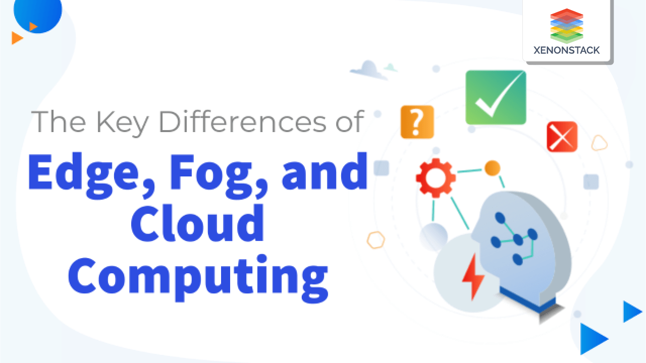 cloud computing vs fog computing vs edge computing