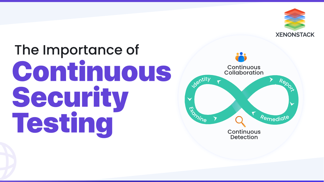 Continuous Security Testing