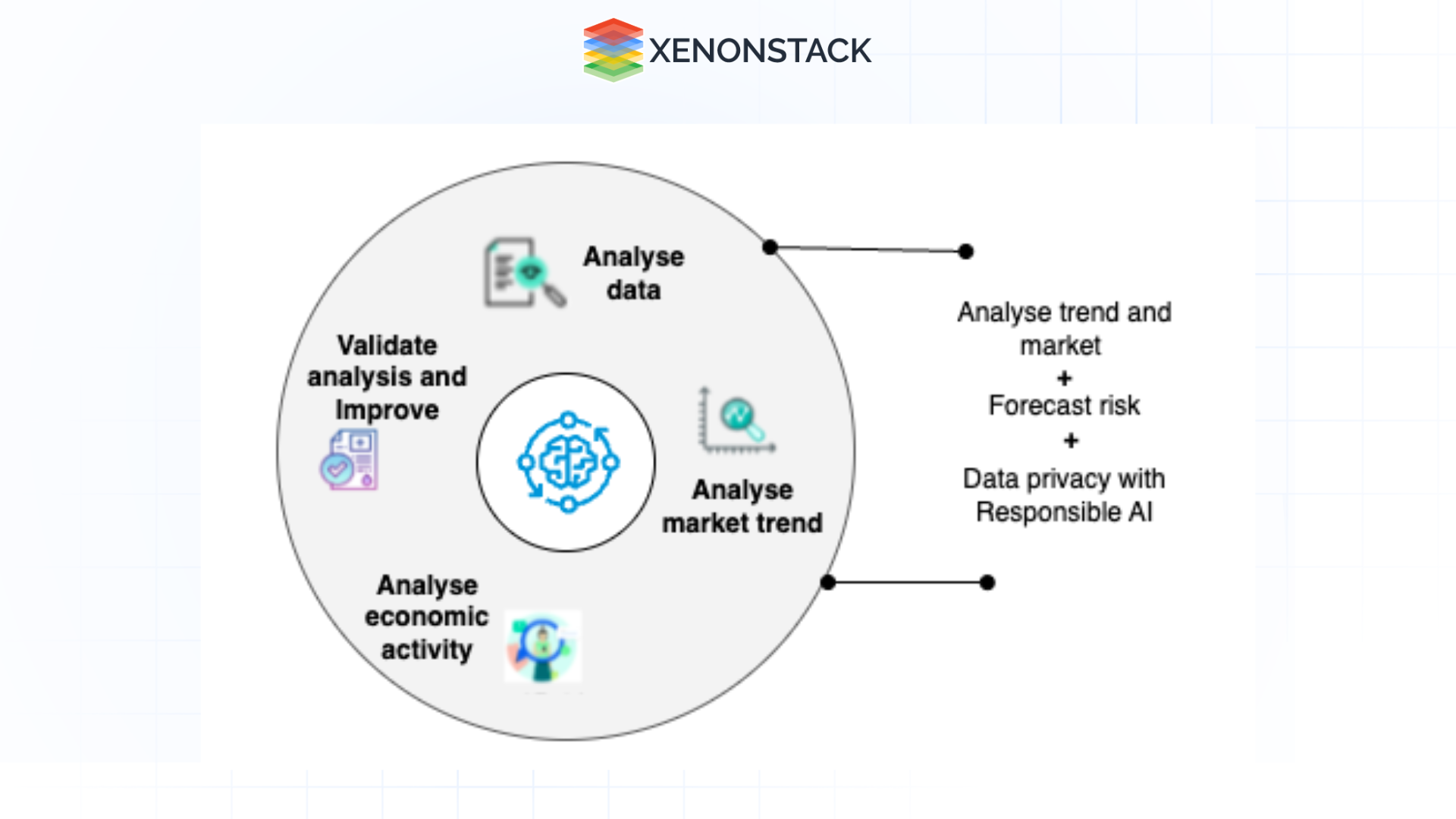 data-analytics-with-ai