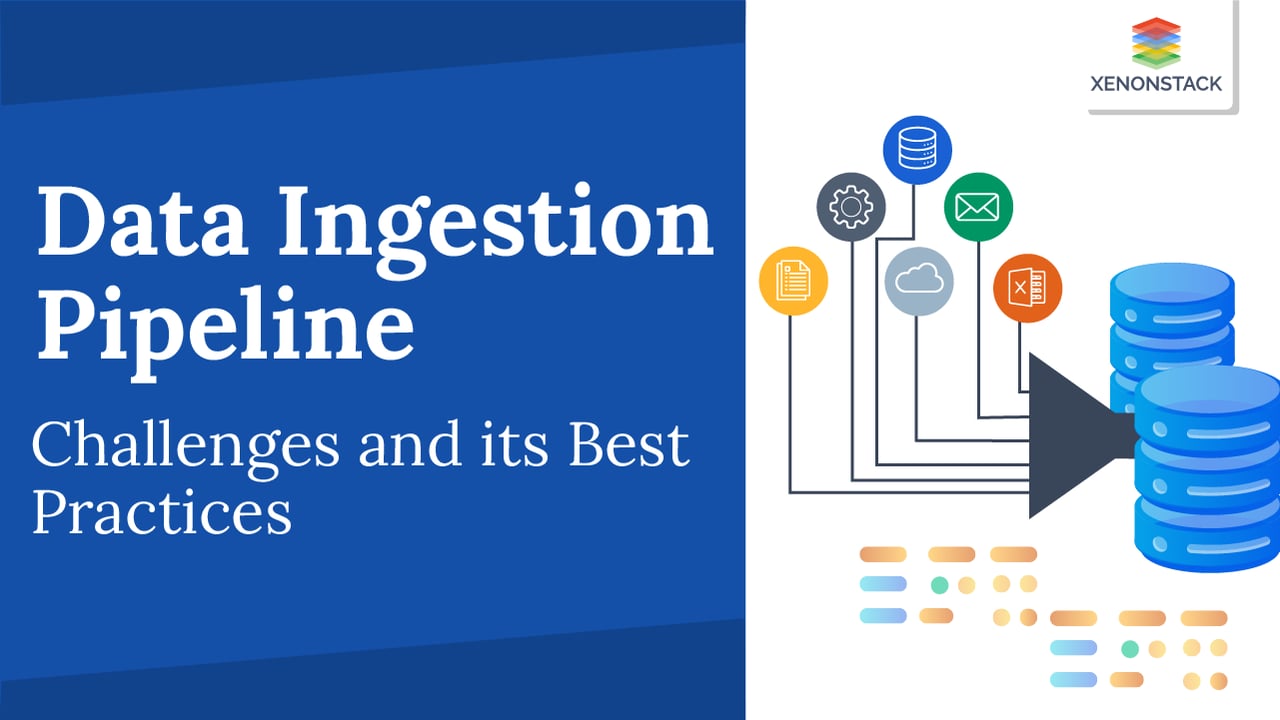 Data Ingestion Pipeline Architecture and its Use Cases