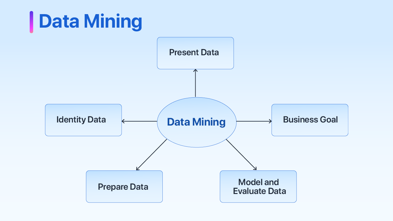 data-mining-1