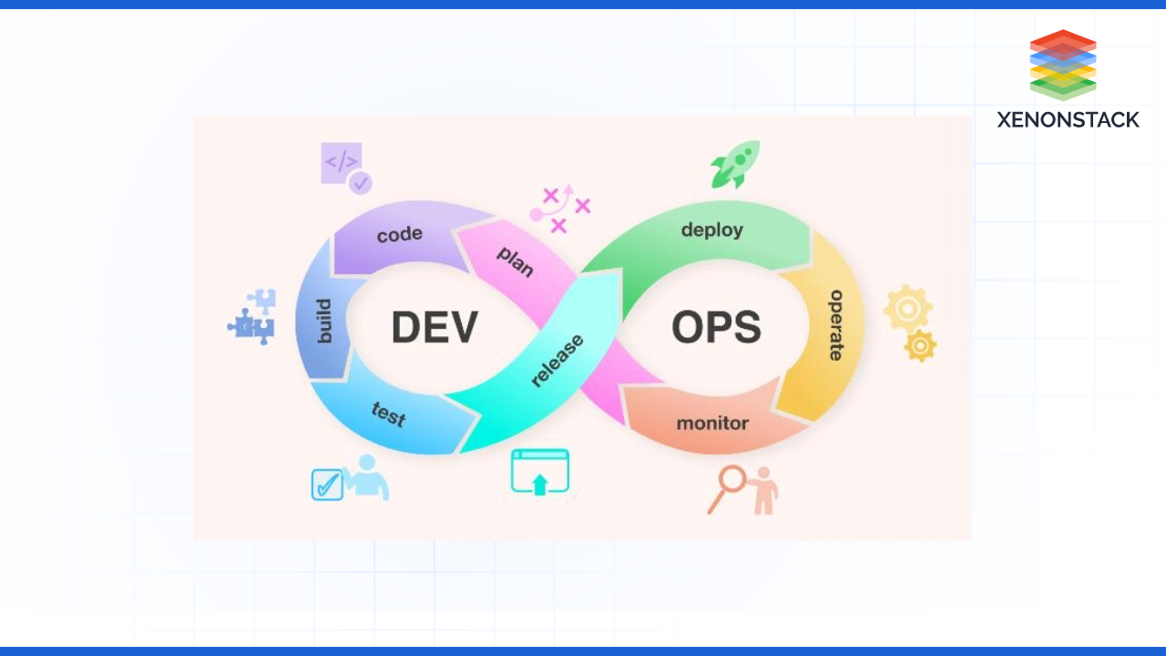 devops lifecycle