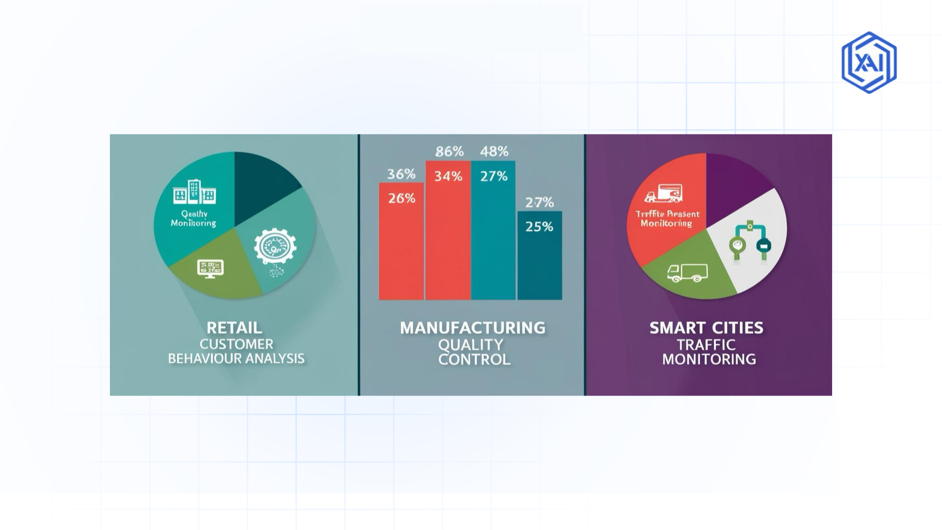 enterprise-visual-data-analytics