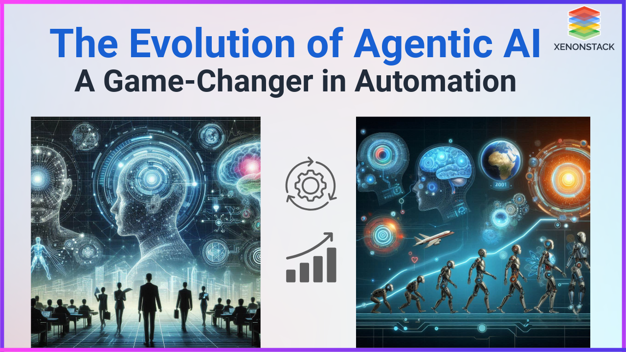 The Power of Agentic AI: From History to Modern Applications