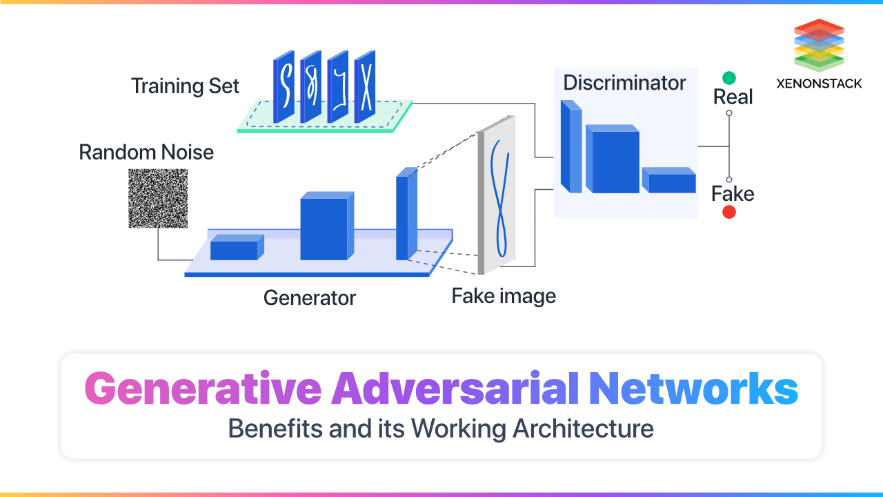 Generative Adversarial Networks Overview and Applications