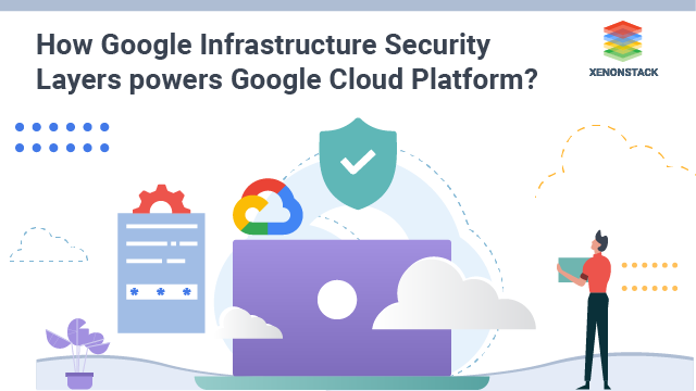 Google Infrastructure Security Services and Checklist