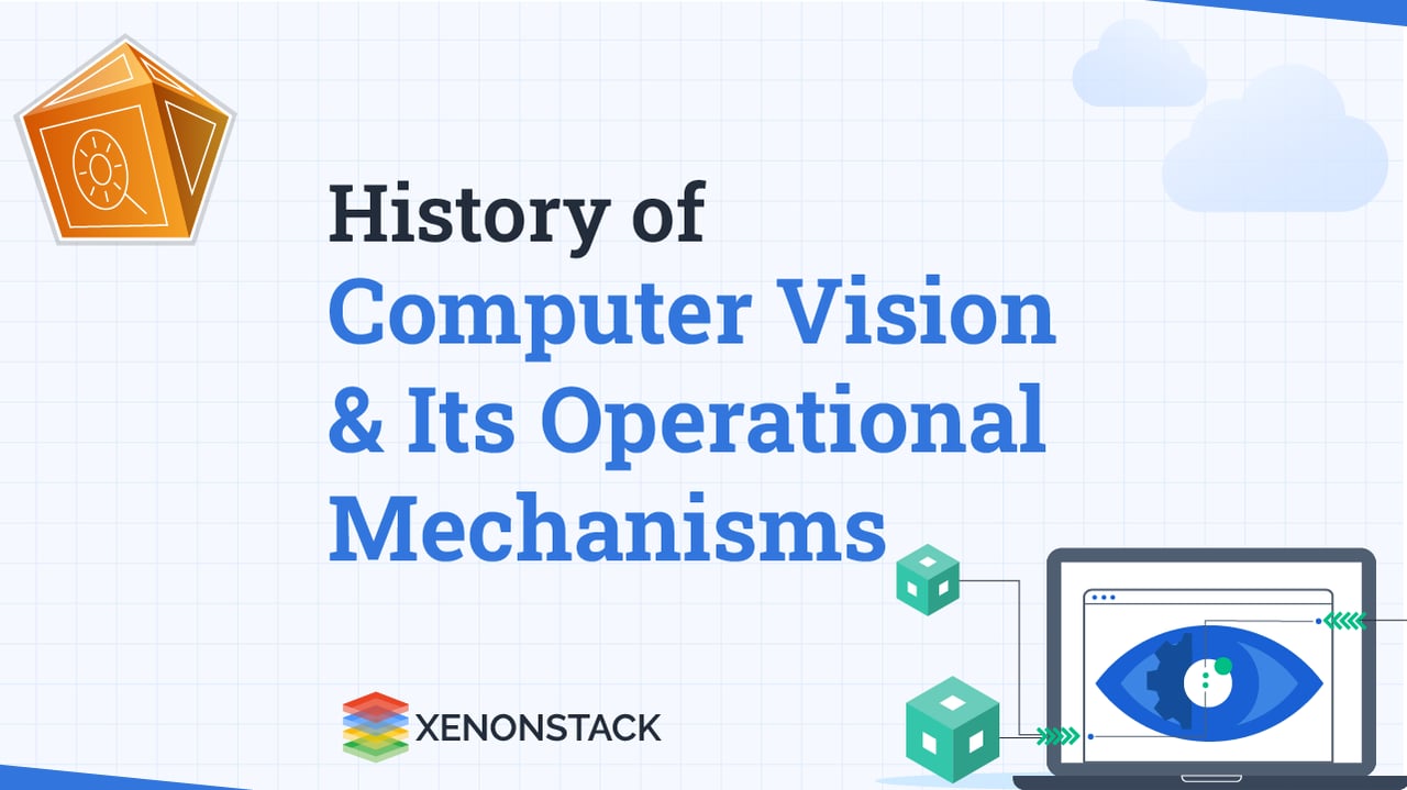 History of Computer Vision