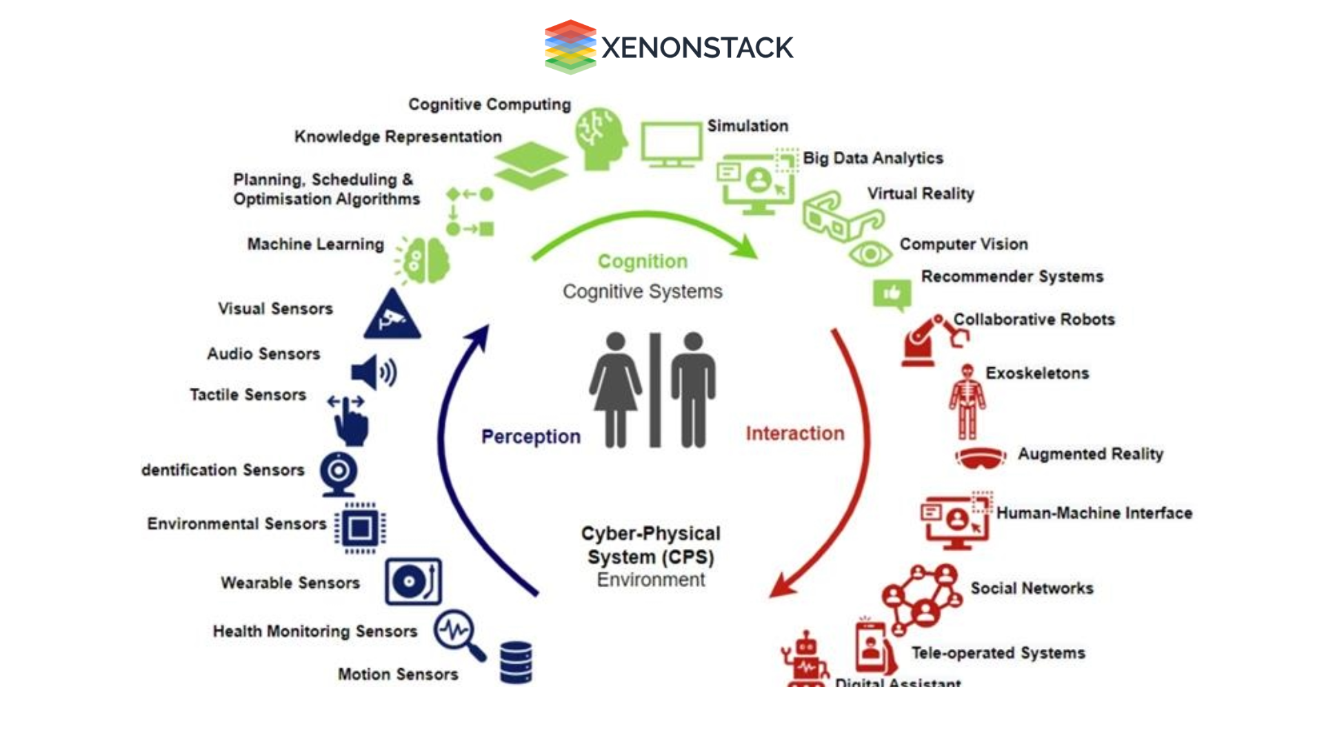 human–machine-collaboration-in-industry