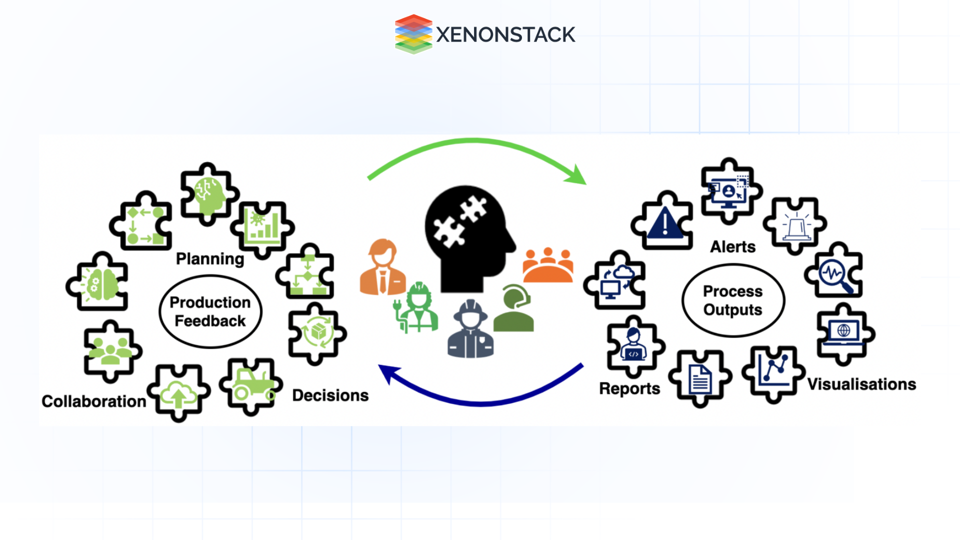 human in loop in visual analytics