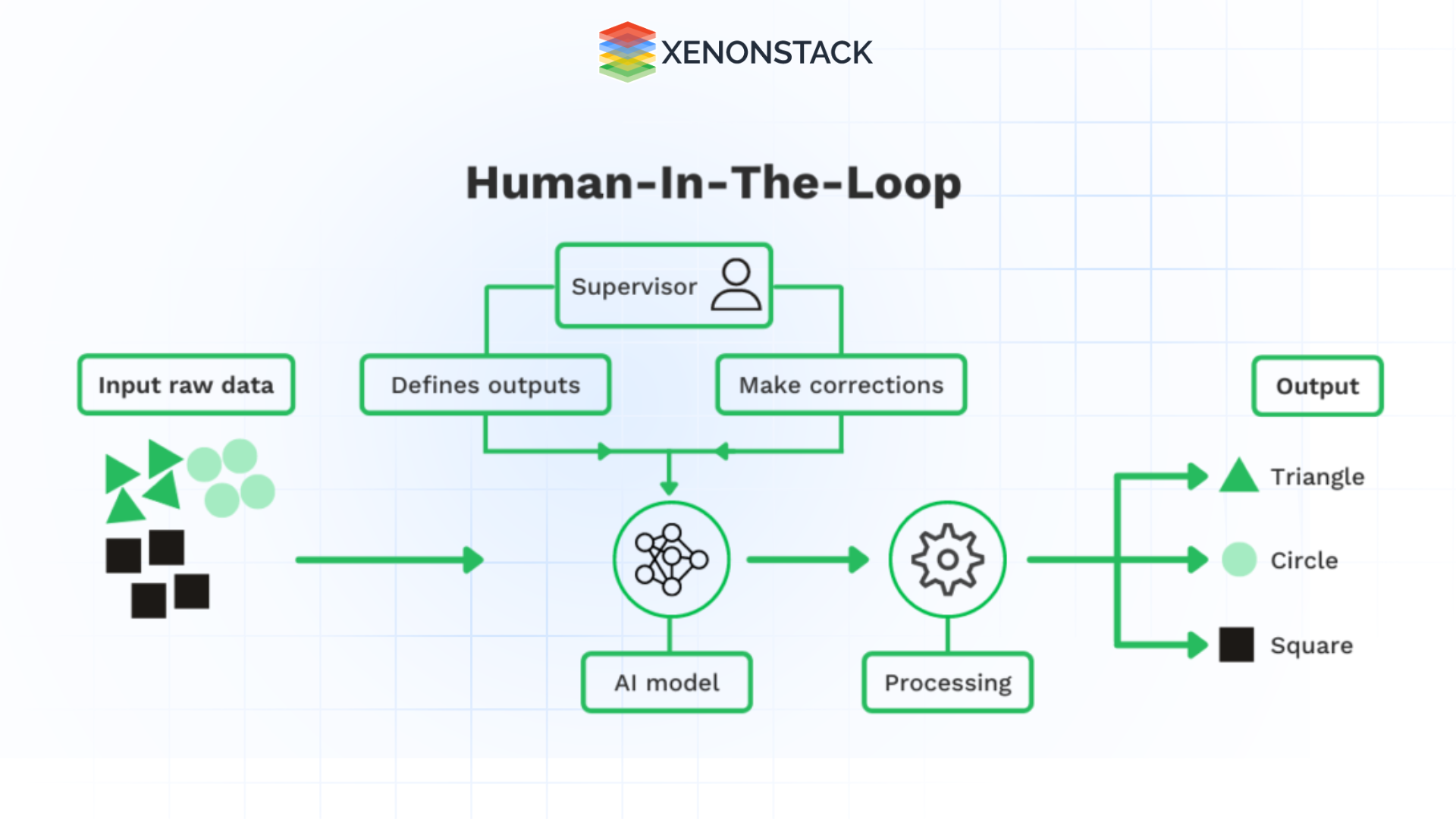 human-machine-collaboration-in-industry 