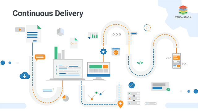 Continuous Delivery Pipeline on Google Cloud