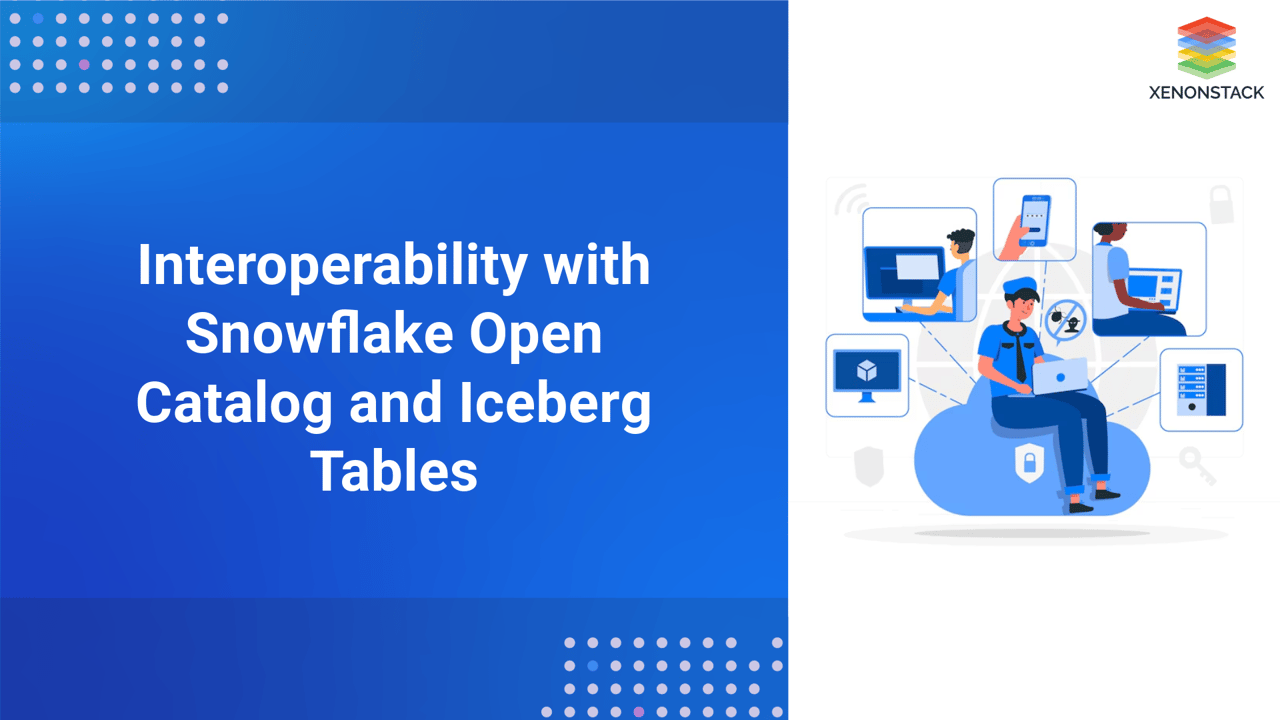 Interoperability with Snowflake