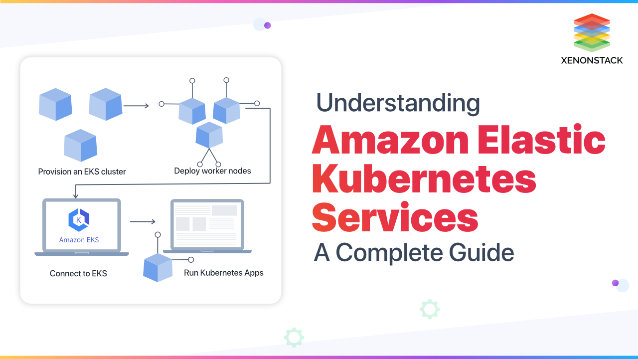 Amazon EKS Kubernetes Services