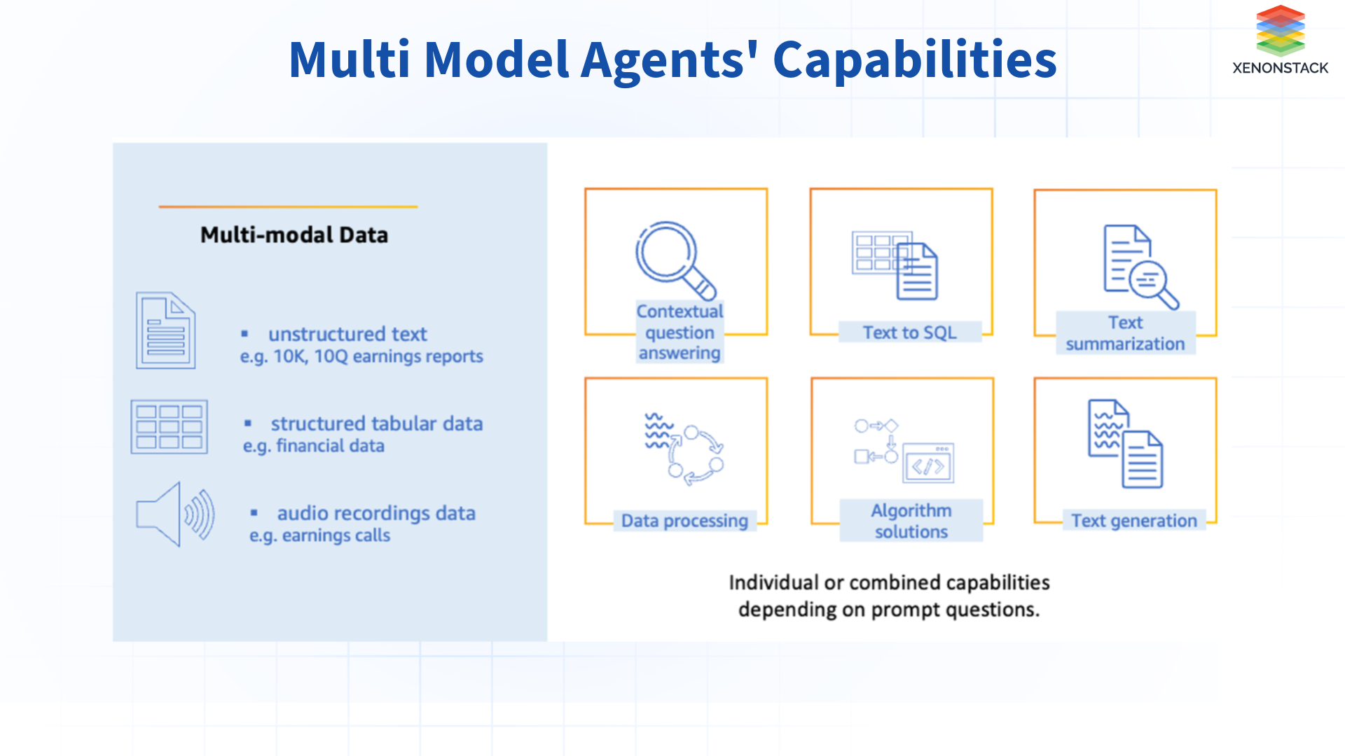 multi-model-agent-capabilities