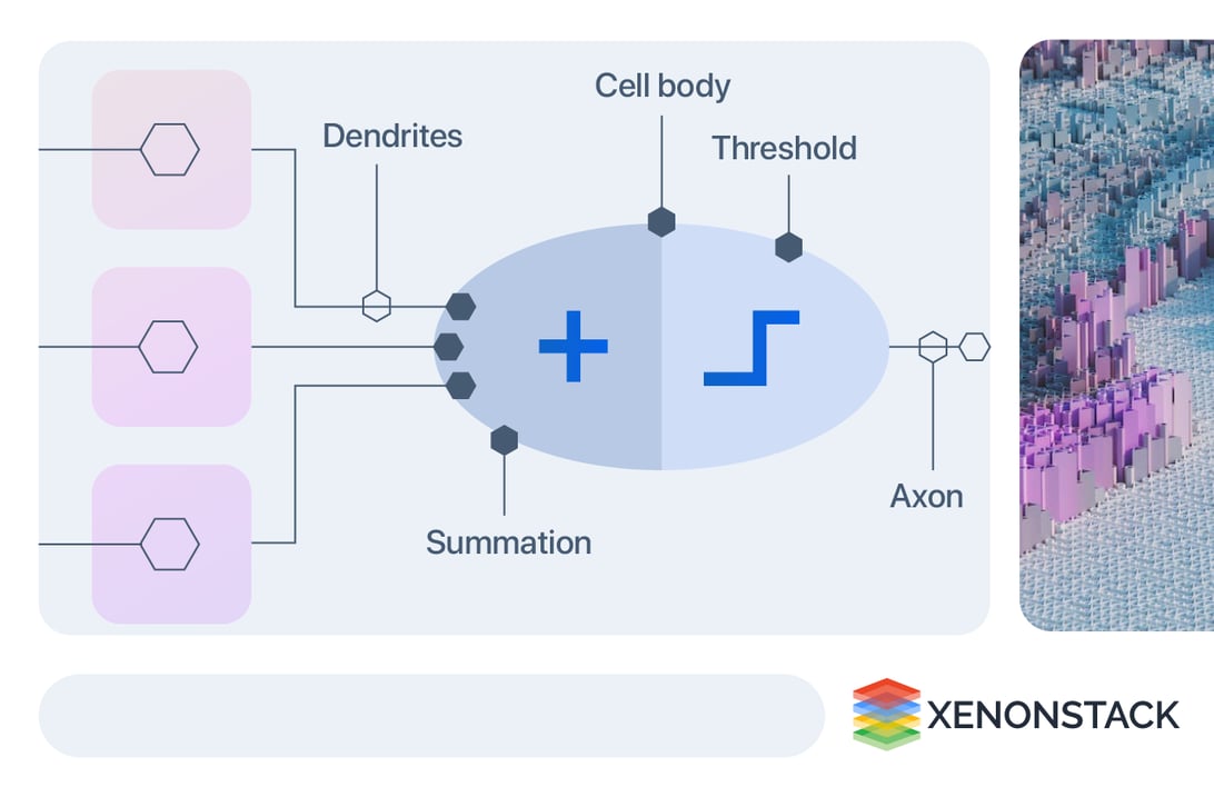 neural network pattern recognition