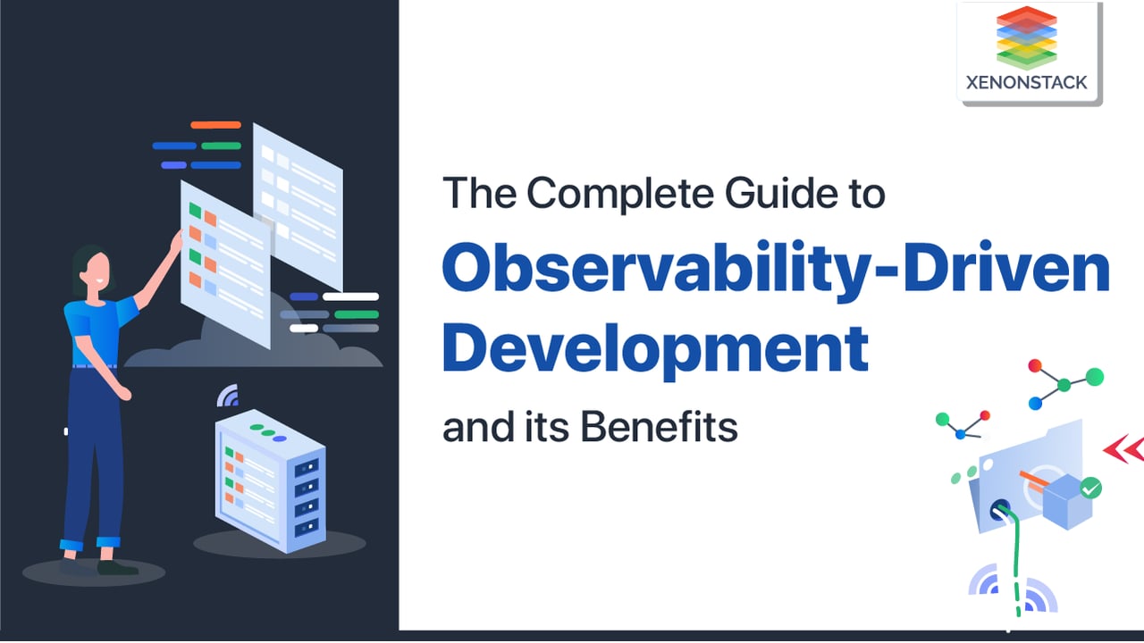 Observability-Driven Development