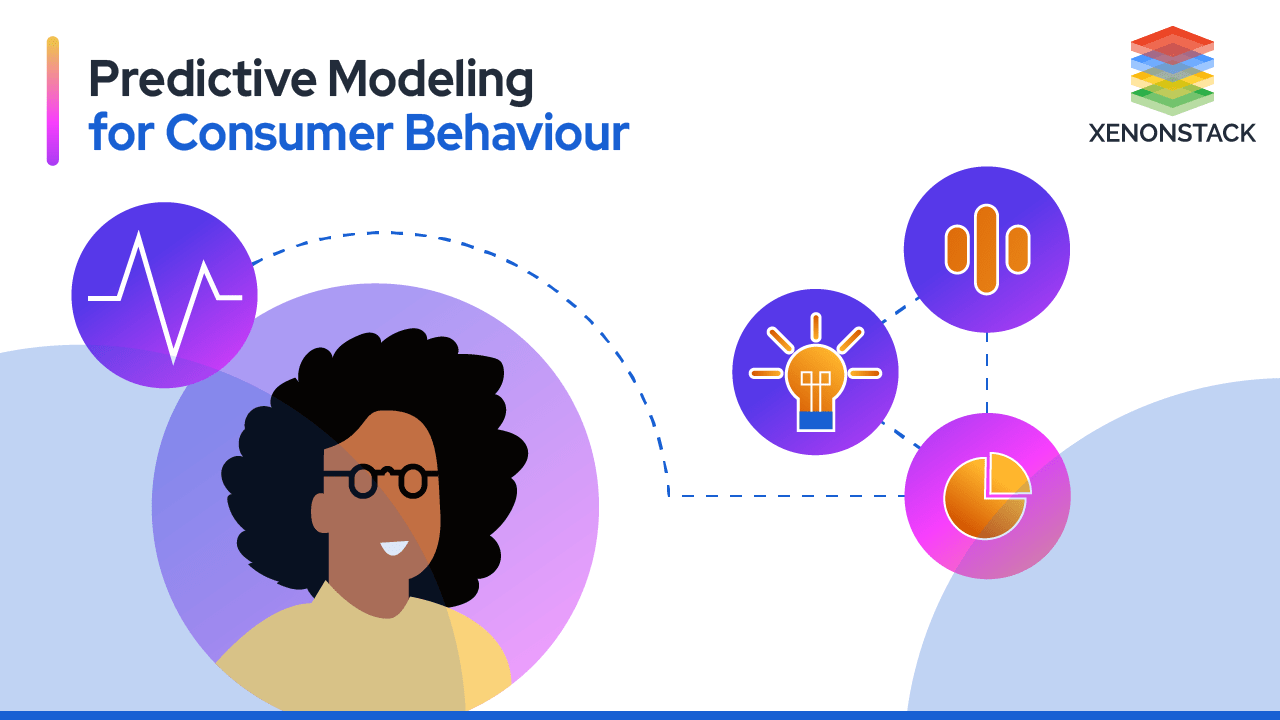 predictive-modelling-for-anticipating-consumer-behaviour