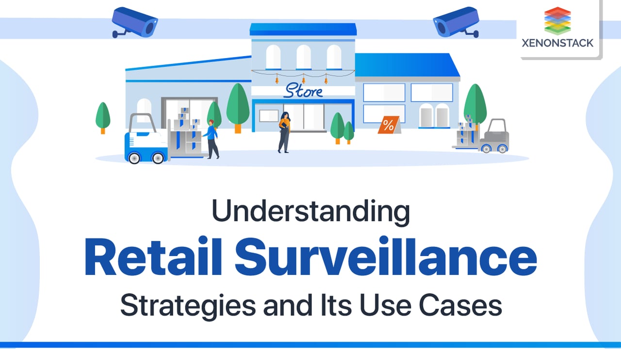 Retail Surveillance Using Edge AI