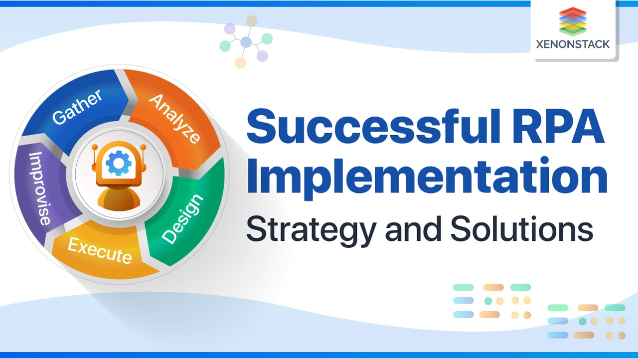 RPA Implementation Methodology and its Elements