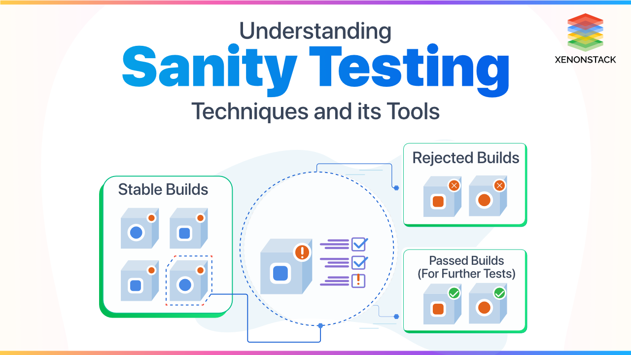 Sanity Testing Techniques and Tools 