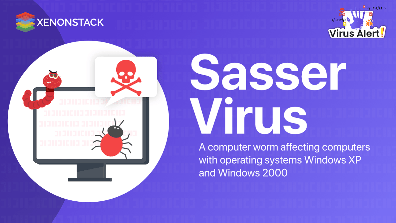 Sasser Virus