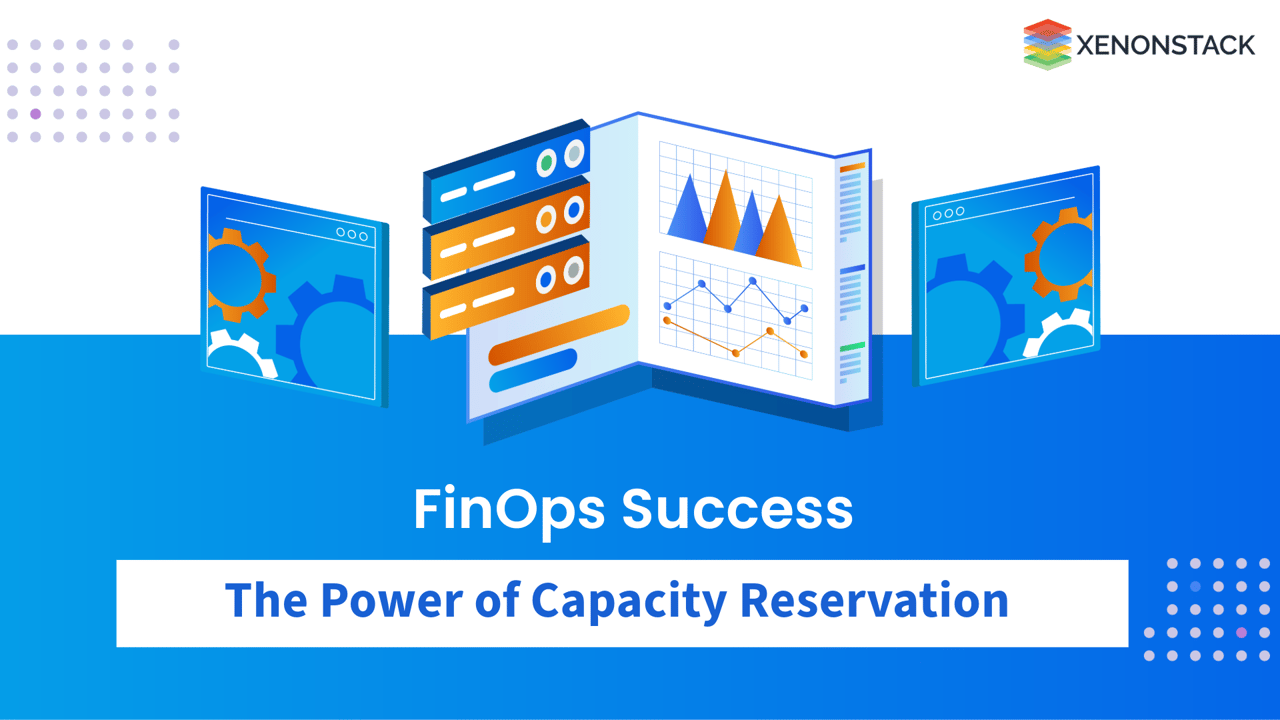 The Capacity Reservation Model