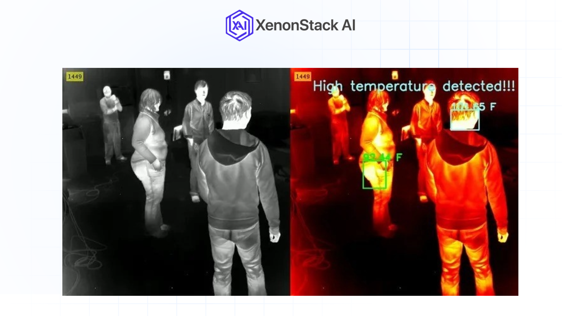 thermal screening using computer vision