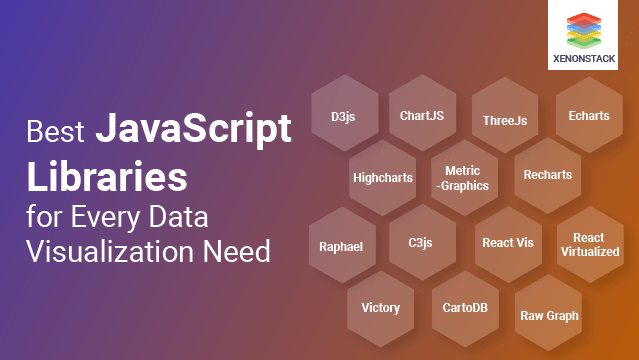 data presentation in javascript