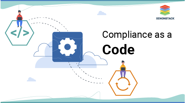 How is Compliance as a Code beneficial for your Business?