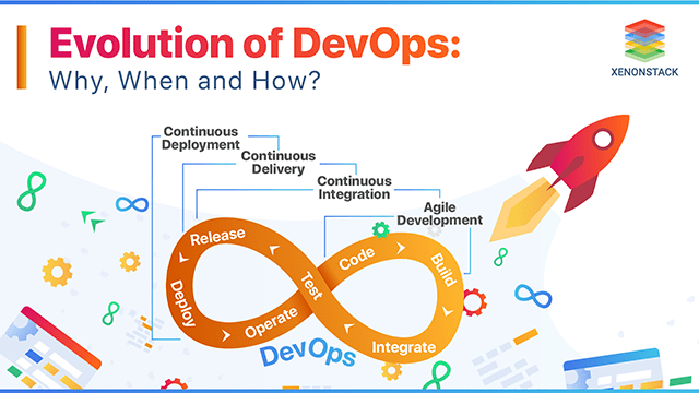 Evolution of DevOps - A Historical Event in IT