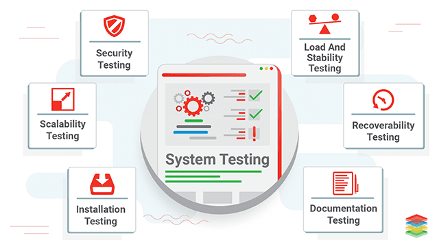 System Testing Tools and its Best Practices