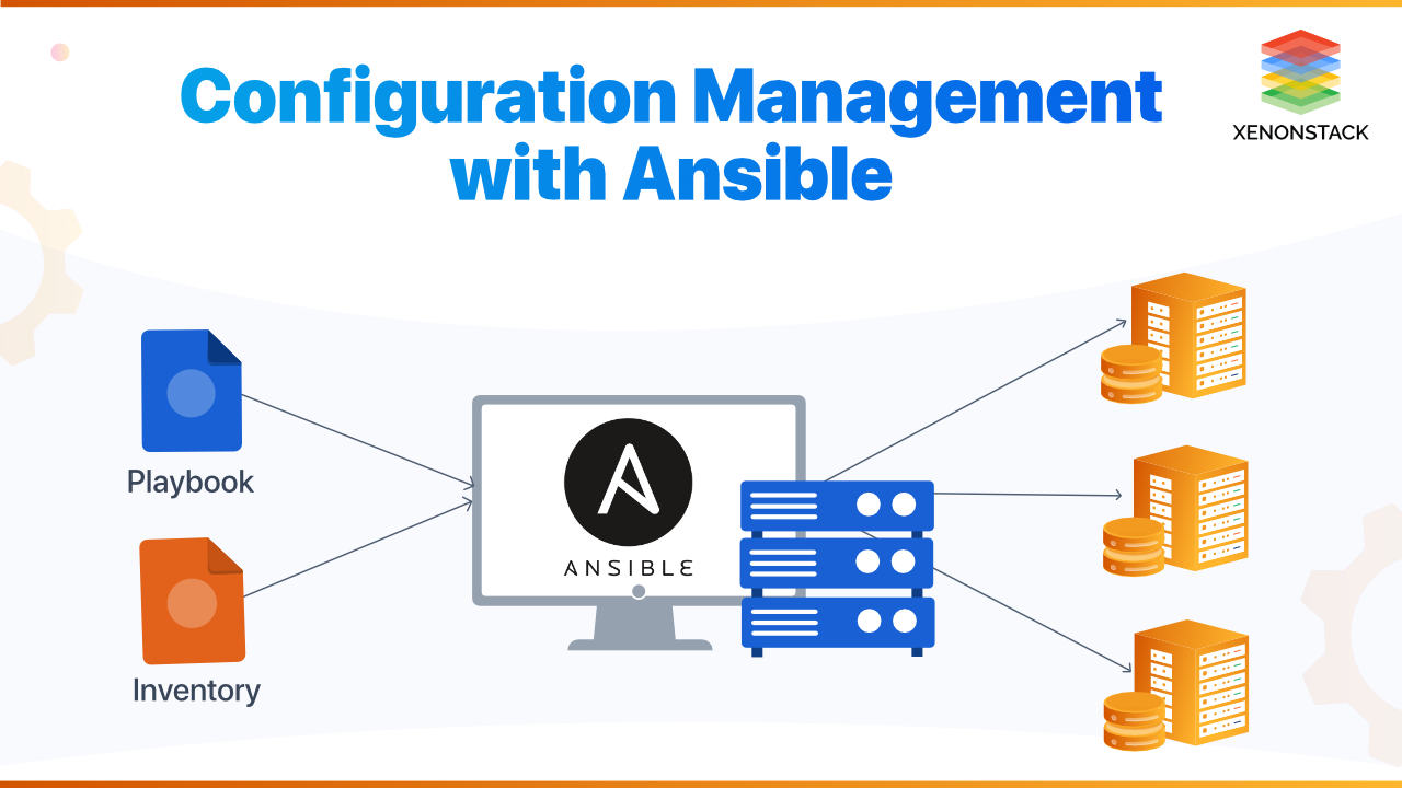 Complete Guide To Ansible Configuration Management And Its Features