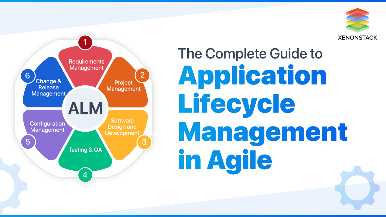 Application Lifecycle Management In Agile A Comprehensive Guide