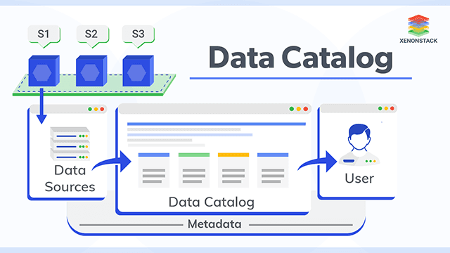 What Is A Data Catalog Importance Benefits Features A - vrogue.co